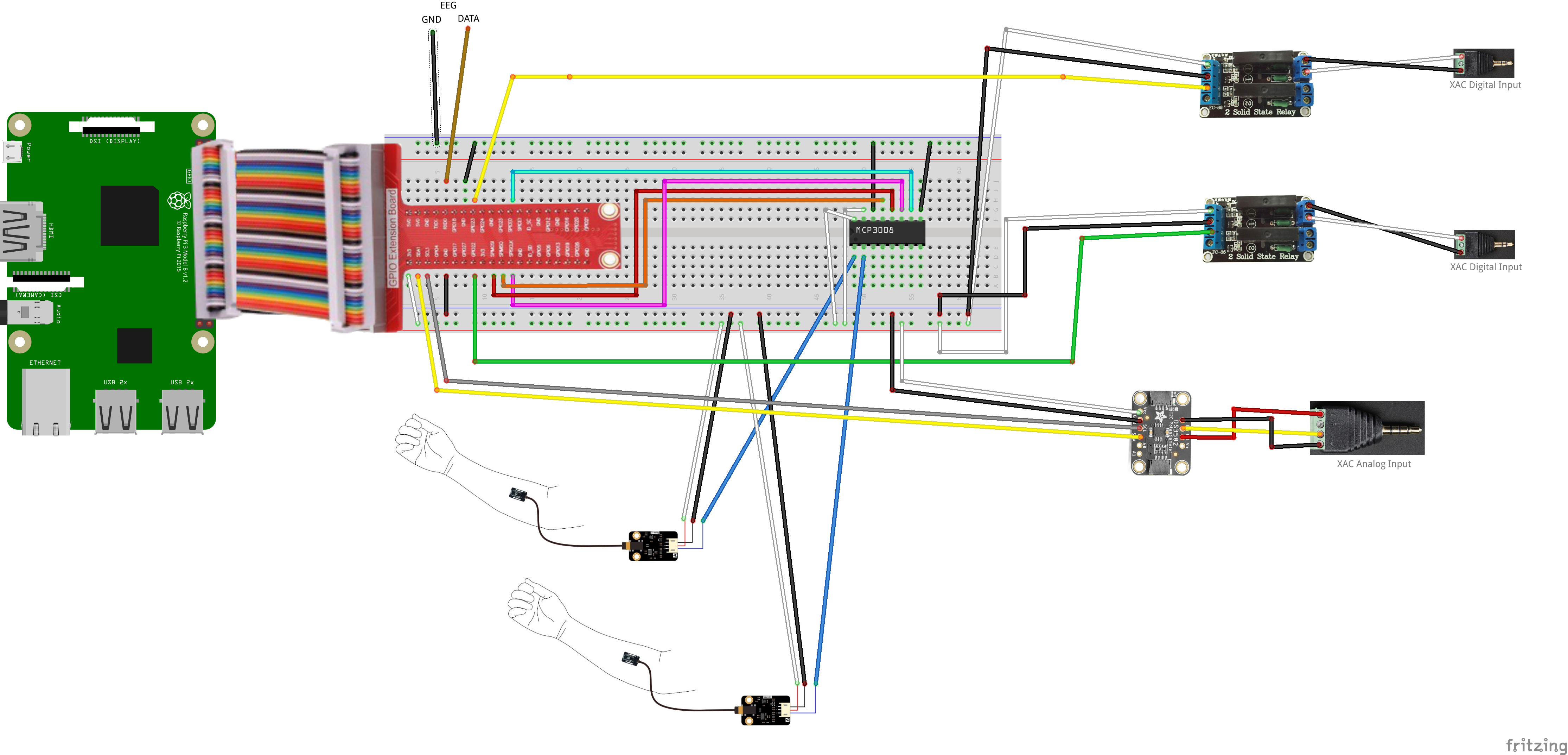 Image showing Game with Your Brain